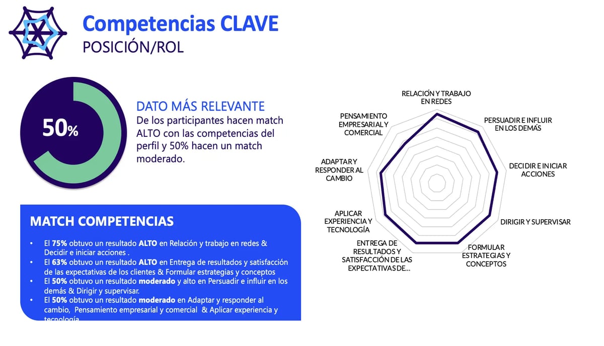 evaluaciones-competencias