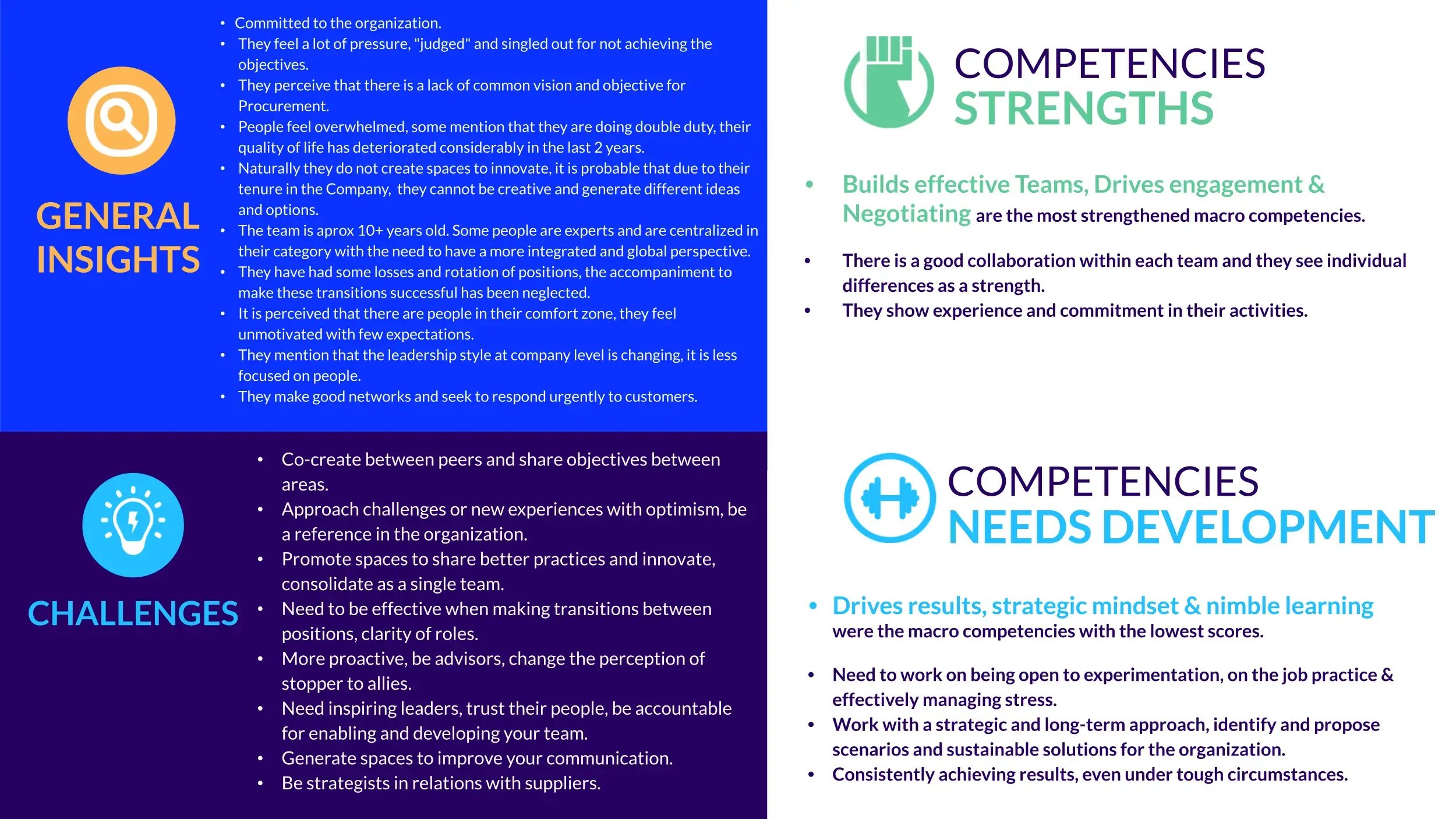 in-depth-assessments-3